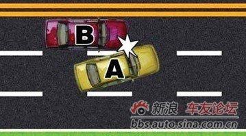 [Thumb - 各种交通事故的责任划分图解大全 2.jpg]