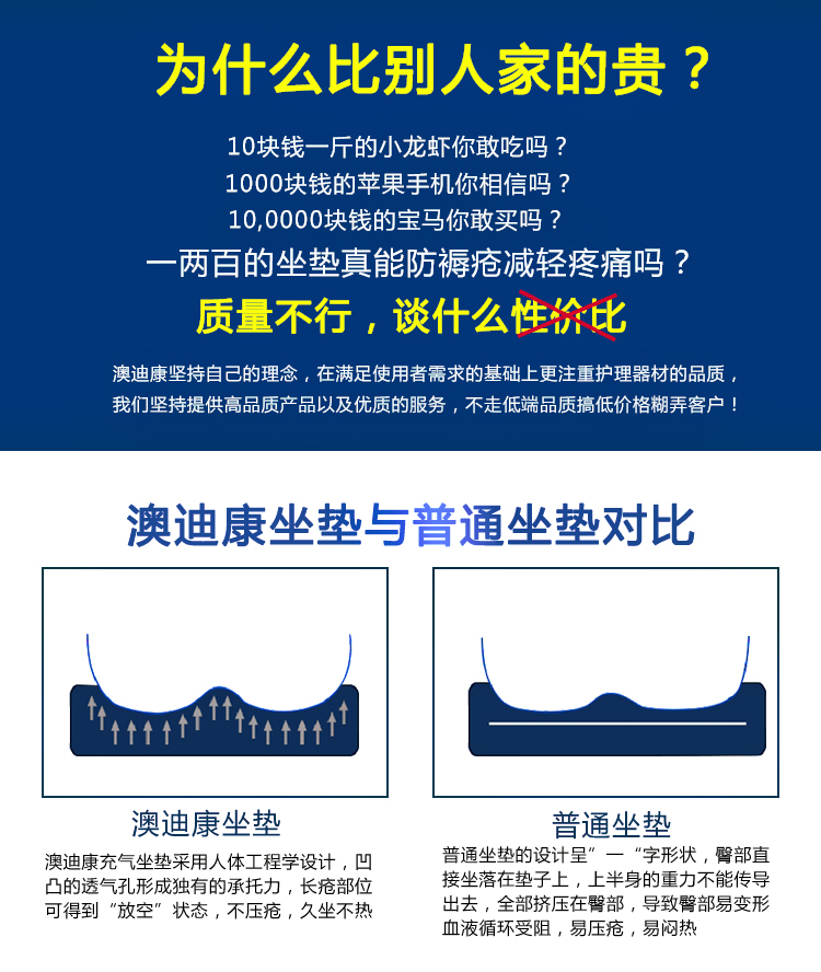 澳迪康:防褥疮坐垫