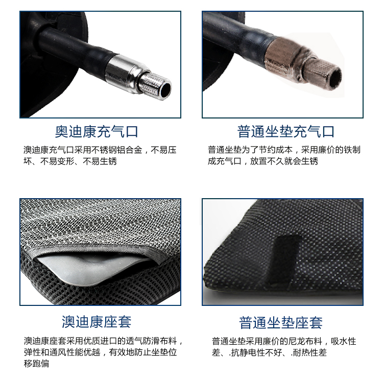 澳迪康:防褥疮坐垫