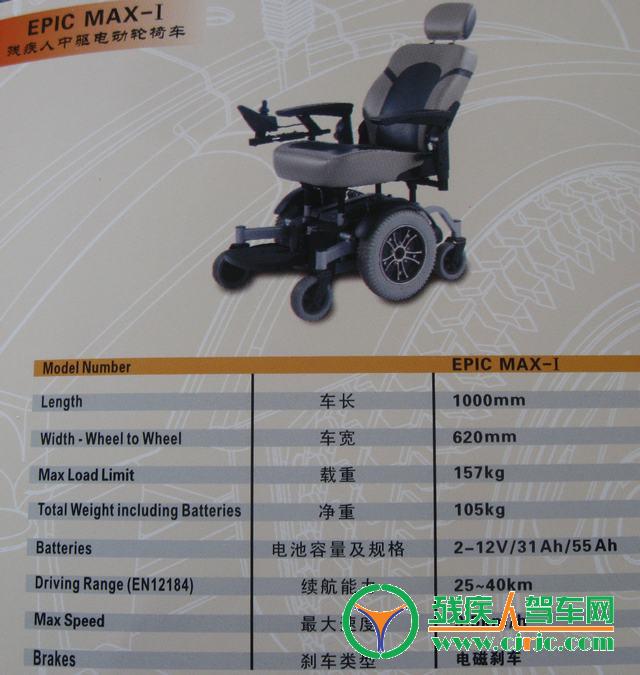 全乐:电动轮椅车